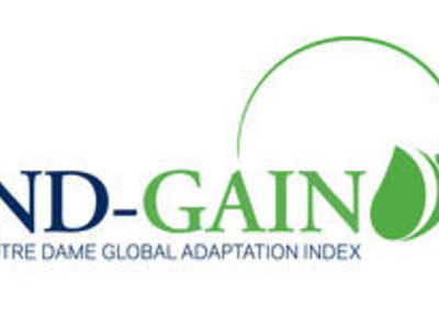 New ND-GAIN partnership addresses climate risk in supply chains